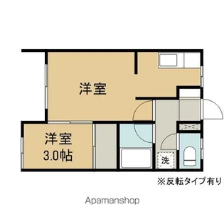 コーポ音北B【102号室】の間取り
