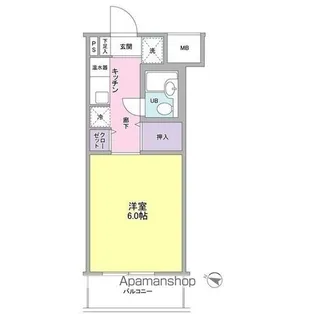 ポート旗の台【3階】の間取り