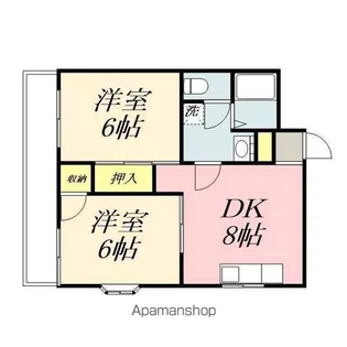 スプランドゥール野田屋町【801号室】の間取り
