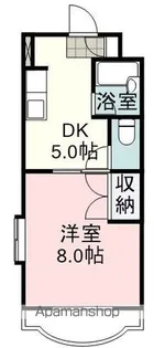 ファミーユⅡ【2階】の間取り