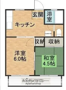 タウニィ希望ヶ丘【202号室】の間取り