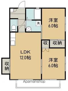 コーポ和【1階】の間取り