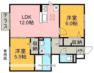 レジデンス高坂 Ⅱ【1階】の間取り