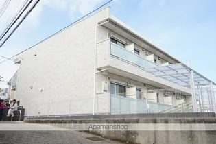 リブリ・コリーヌ【1階】の外観