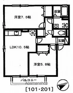 ラ リビエール ヴィラージュ【2階】の間取り
