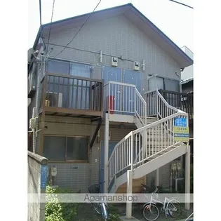 HEIM MIYACHIⅡ【1階】の外観