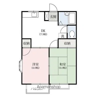 パールハイツ【201号室】の間取り