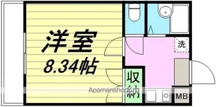 IKI本館ビル【205号室】の間取り