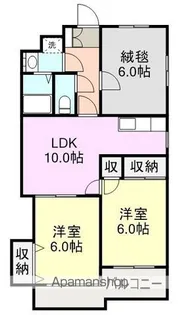 コーポ中山B棟【2階】の間取り