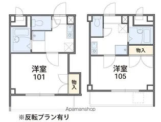 レオパレス楠【2階】の間取り