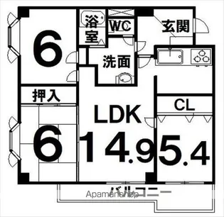 大通南2マンション【201号室】の間取り