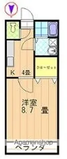 小坂マンション【1階】の間取り