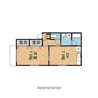 レジデンス・クー【2階】の間取り