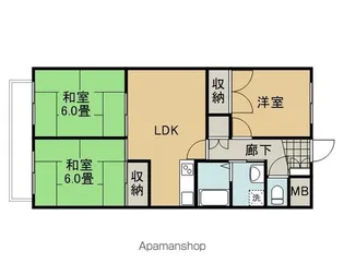 ライブタウン宝来【7階】の間取り