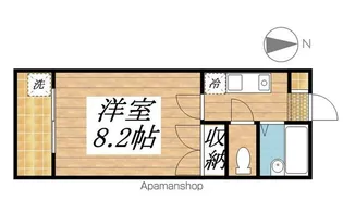 東京都国分寺市西町1丁目【アパート】の間取り