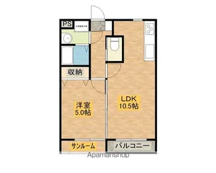 Y&M SAWA【303号室】の間取り