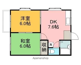 ファミーユT【201号室】の間取り