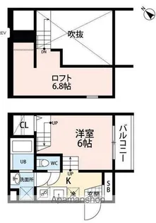 D−RISE春日【205号室】の間取り