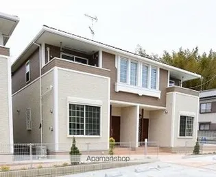 ヴィラ コンフォートIの画像