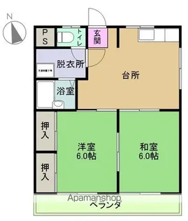 コーポSHIBATA【101号室】の間取り