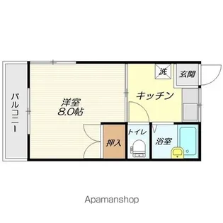 BーUNIT1【201号室】の間取り