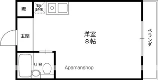 カサベルデ岩田【1階】の間取り