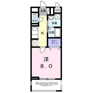 ドゥー・アヴェニール【1階】の間取り