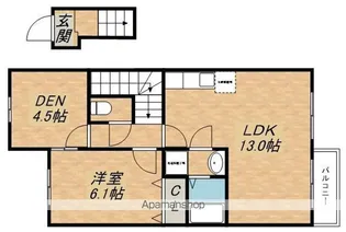 パルティール水戸【201号室】の間取り