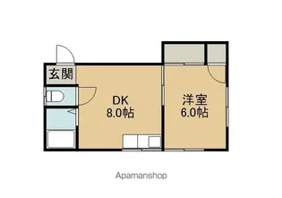 芝原荘【E号室】の間取り