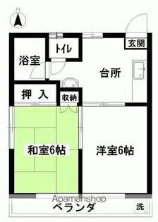 サクセスコーポ【201号室】の間取り