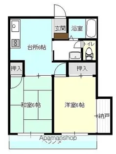 2DKの間取り画像