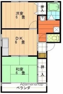 フレグランス枝松 B棟【2階】の間取り