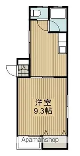 ハイムまつかん【201号室】の間取り