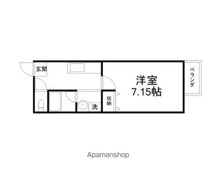 HOUSE I ROKUBANKAN【1-B号室】の間取り
