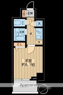 HF早稲田レジデンスⅡ【3階】の間取り