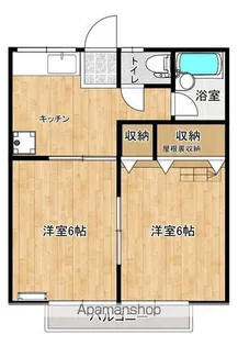 テラヴィⅠ【203号室】の間取り