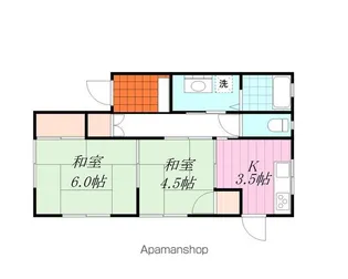 コーポ中川【南号室】の間取り