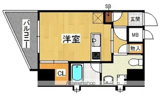 プライムアーバン薬院南【8階】の間取り