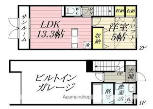 1LDKの間取り画像