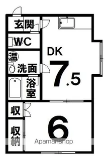 ヴェルデュール西町【201号室】の間取り