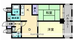 アルファエステート扇町【902号室】の間取り