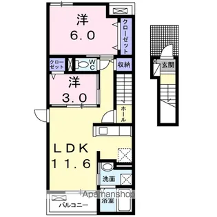 サンライズ ネクスト B【2階】の間取り