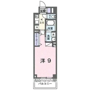 BOSCATO O.【6階】の間取り