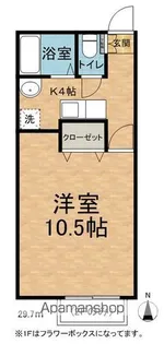 キャトル・アピア【2階】の間取り