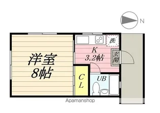 ときわハイツ【101号室】の間取り