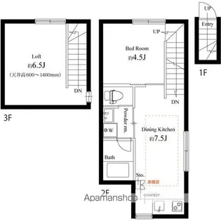 キングハウス吉祥寺B棟【2階】の間取り