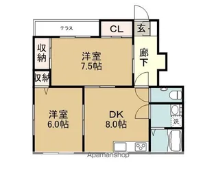 正力南日吉ハイツ【1階】の間取り