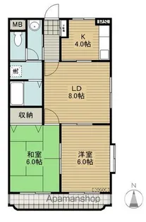 ボナンザパレス【4-A号室】の間取り