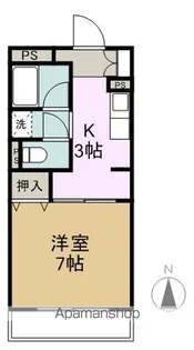 石芝イン・北【2階】の間取り