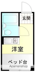 ウエストインパート10(東十条)【3階】の間取り